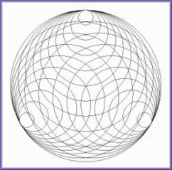 Jeux de cercles